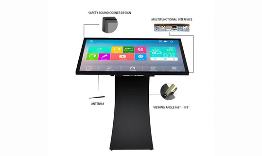 horizontal interactive display selling point (2)