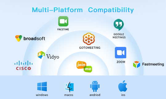 ws-ptz40-selling point (5)